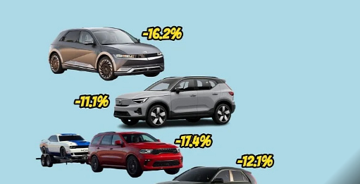 不仅仅是特斯拉：今年还有其他汽车品牌推出大幅折扣