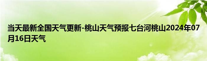 微信群规怎么写好吸引人《qq群聊二维码怎么生成图片》